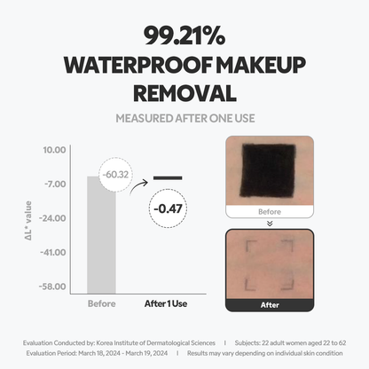Hydro Boost Enzyme Cleansing Balm