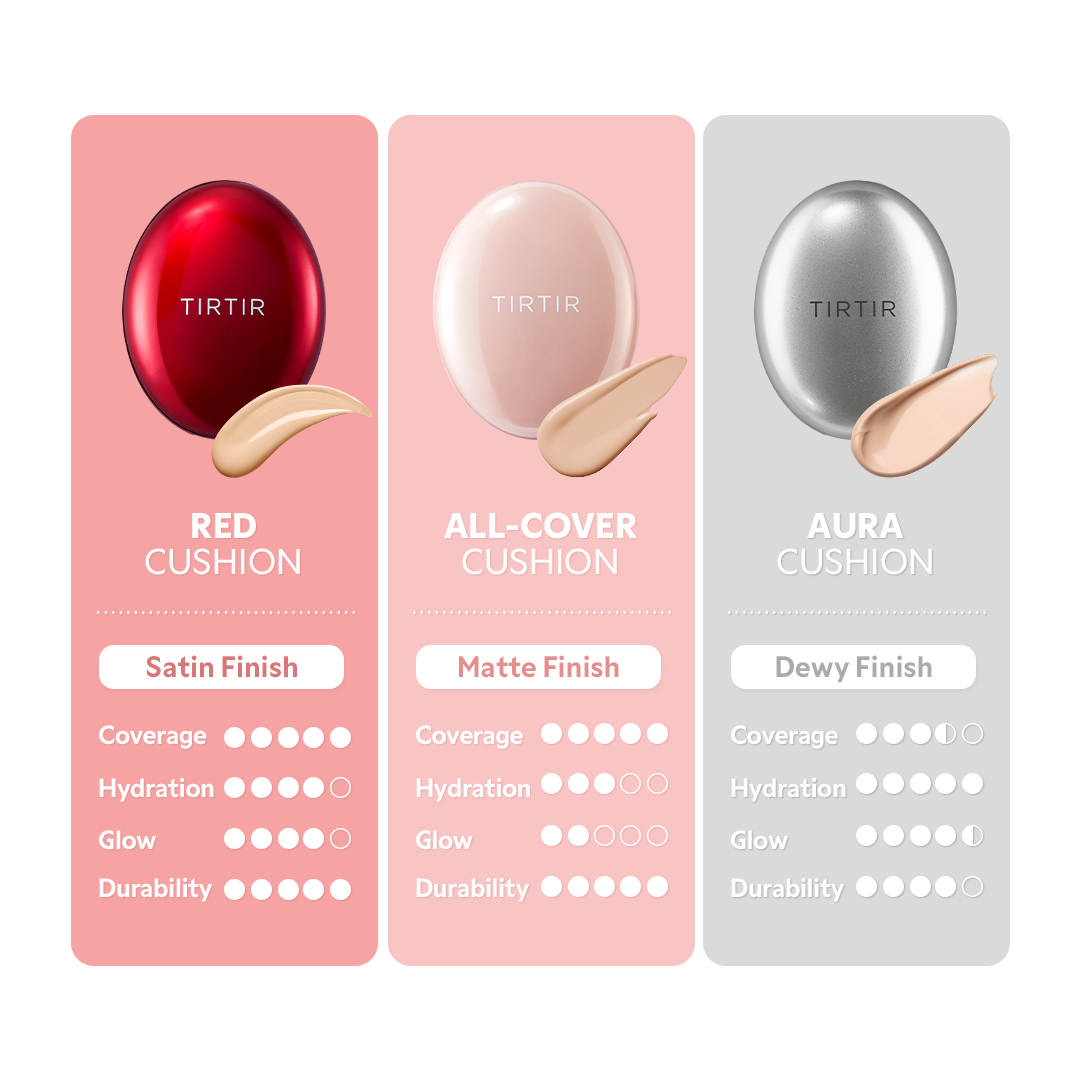 Mask Fit All Cover Cushion